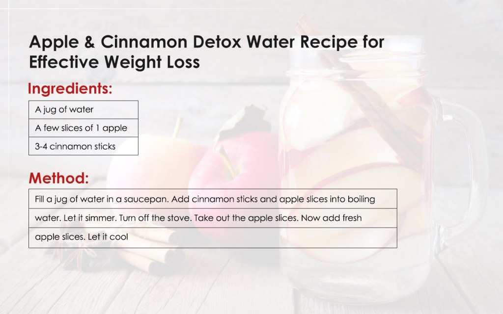 A perfect detox water for slimming 