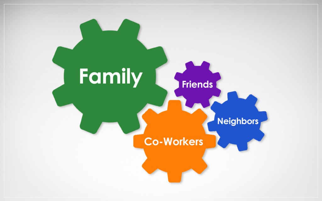 Family, friends, co-workers and neighbours should all be part of your support circle