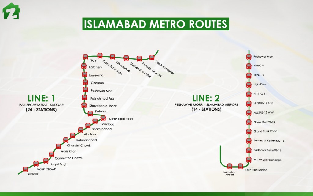 Map of Islamabad Metro Bus Stations