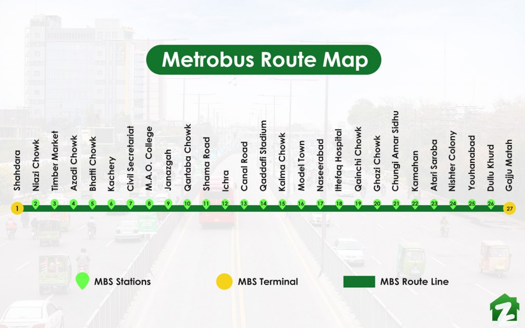Lahore Metro Bus Route Map