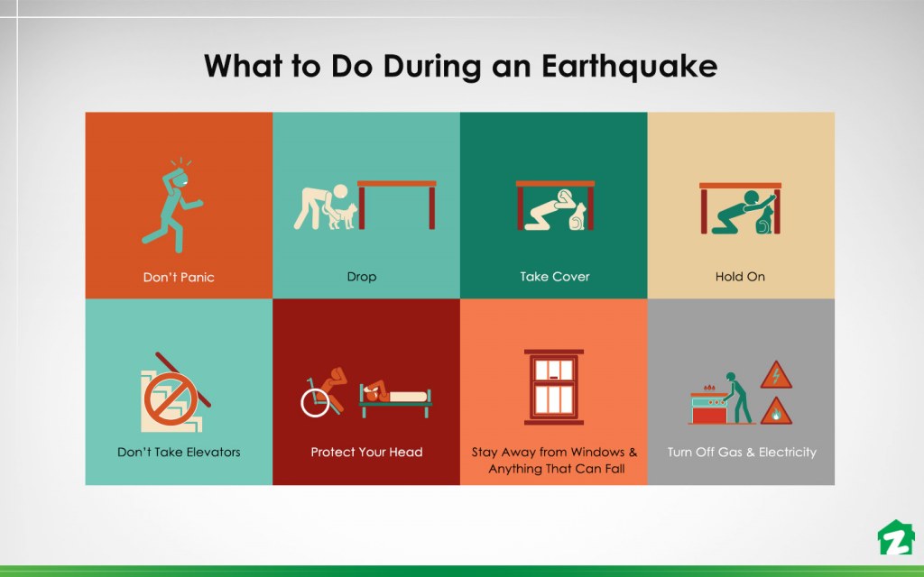 earthquake safety measures