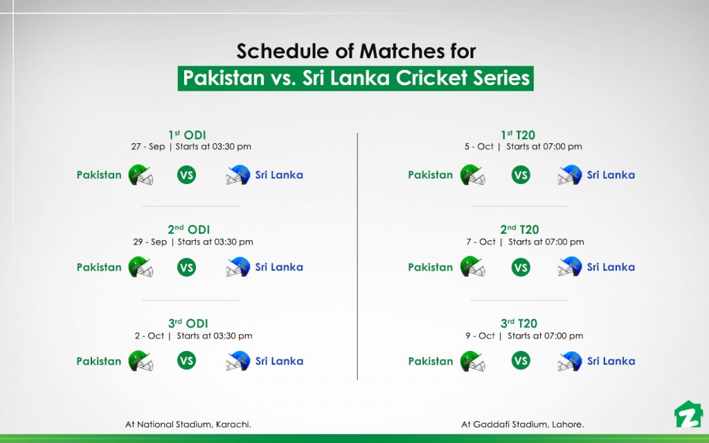 Pakistan Vs. Sri Lanka 2019 Complete Schedule
