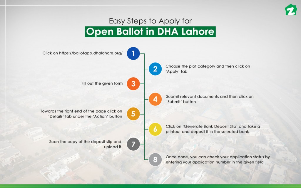 Here is how you can apply for an open ballot in DHA Lahore