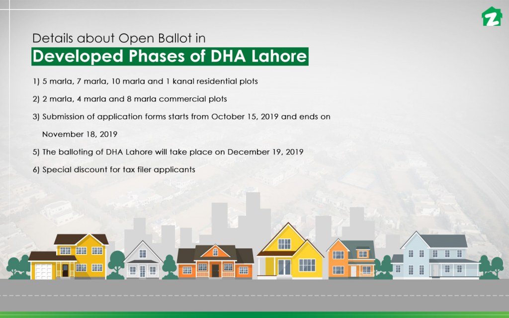 Details about balloting of DHA Lahore
