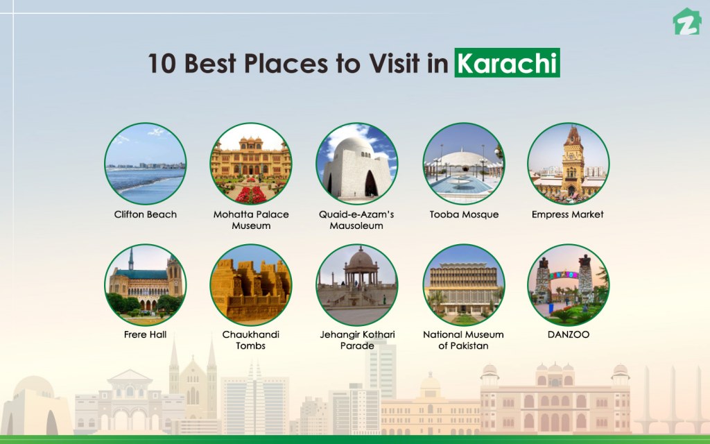 Most popular tourist attractions in Karachi