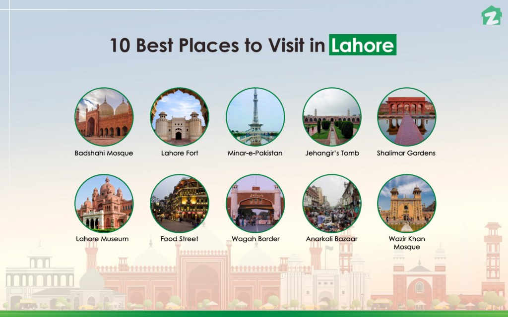 Some of the best places to visit in Lahore