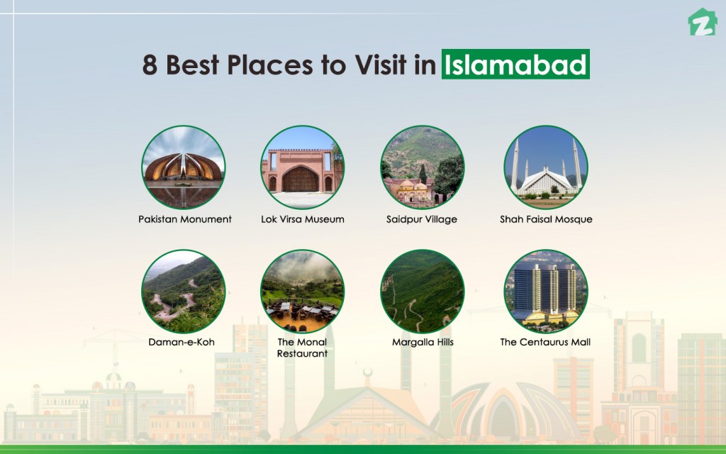 best tourist attractions in Islamabad