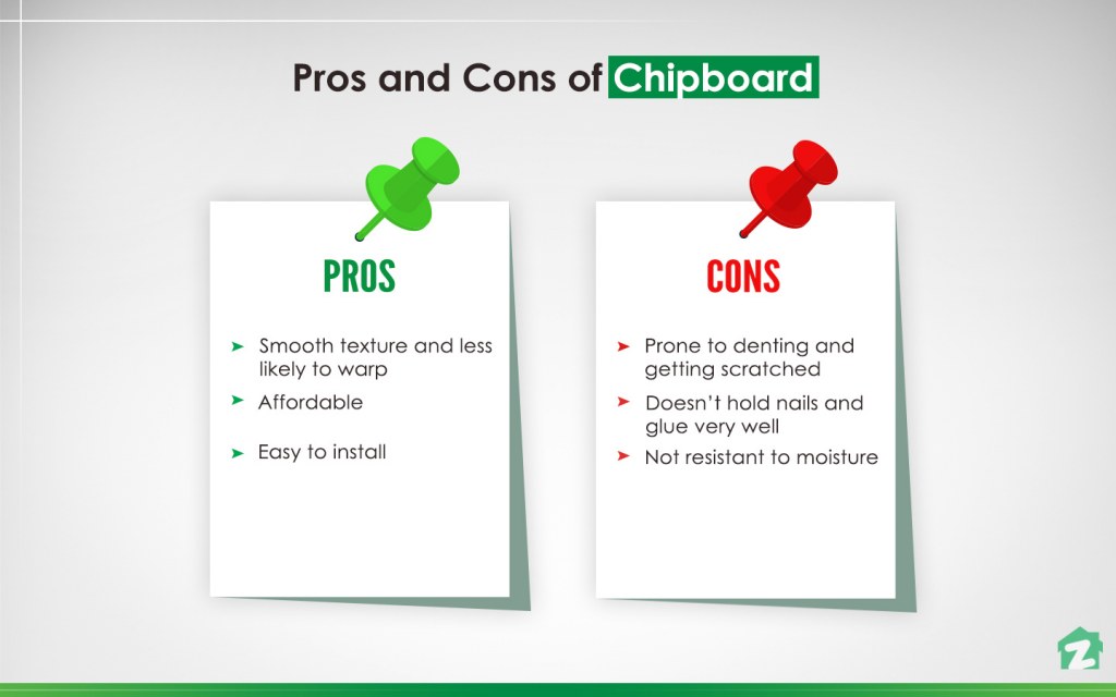 Pros and Cons of Chipboard Cabinets