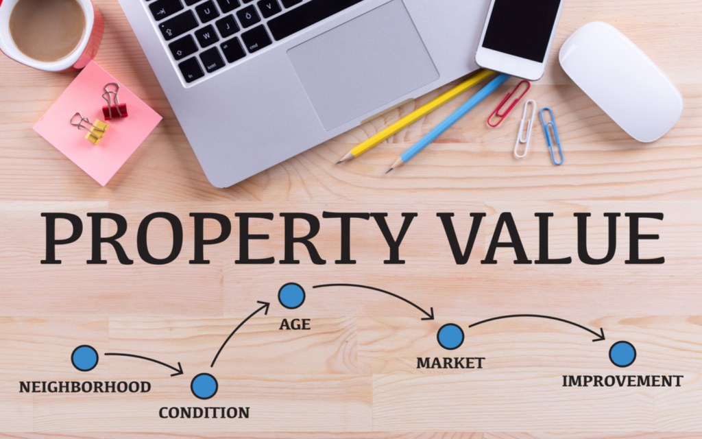 Determinants of a property's resale value