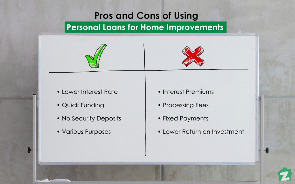 Pros and Cons of Using a Personal Loan for Home ...