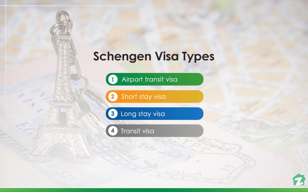 Schengen Visa Types