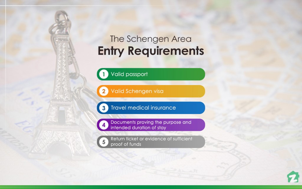 The Schengen Area Entry Requirements