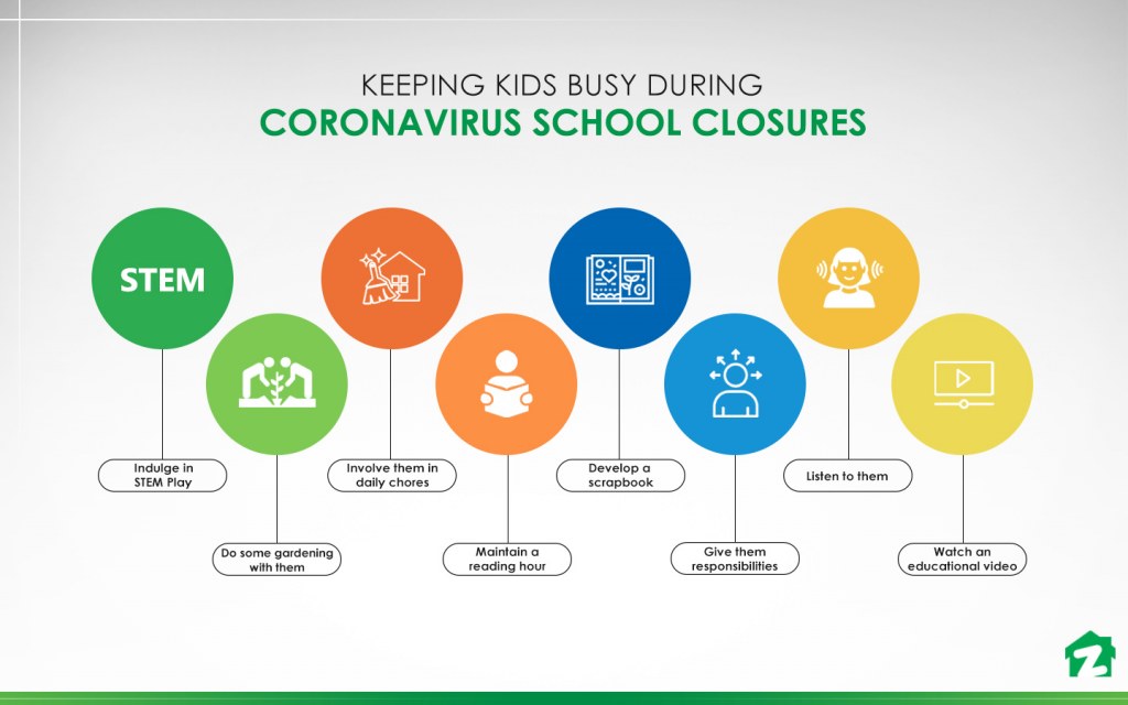 how to keep kids busy during school closures