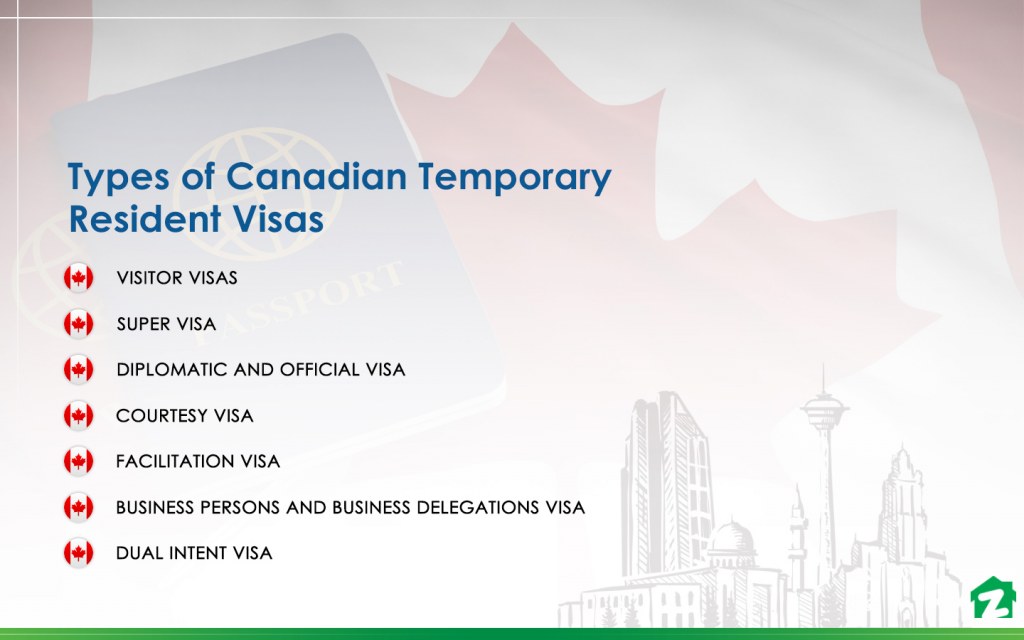 Types of Canadian Temporary Resident Visas (TRV)﻿