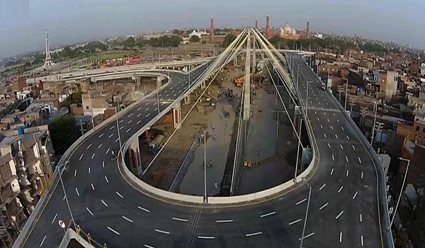 Azadi Chowk