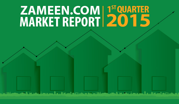 Zameen.com Market Report