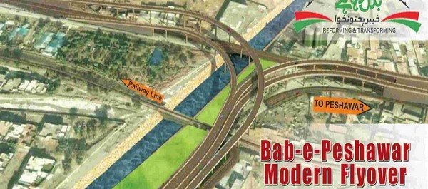 Bab-e-Peshawar Overpass
